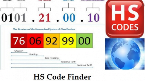 Yang Perlu Kamu Ketahui Tentang HS Code